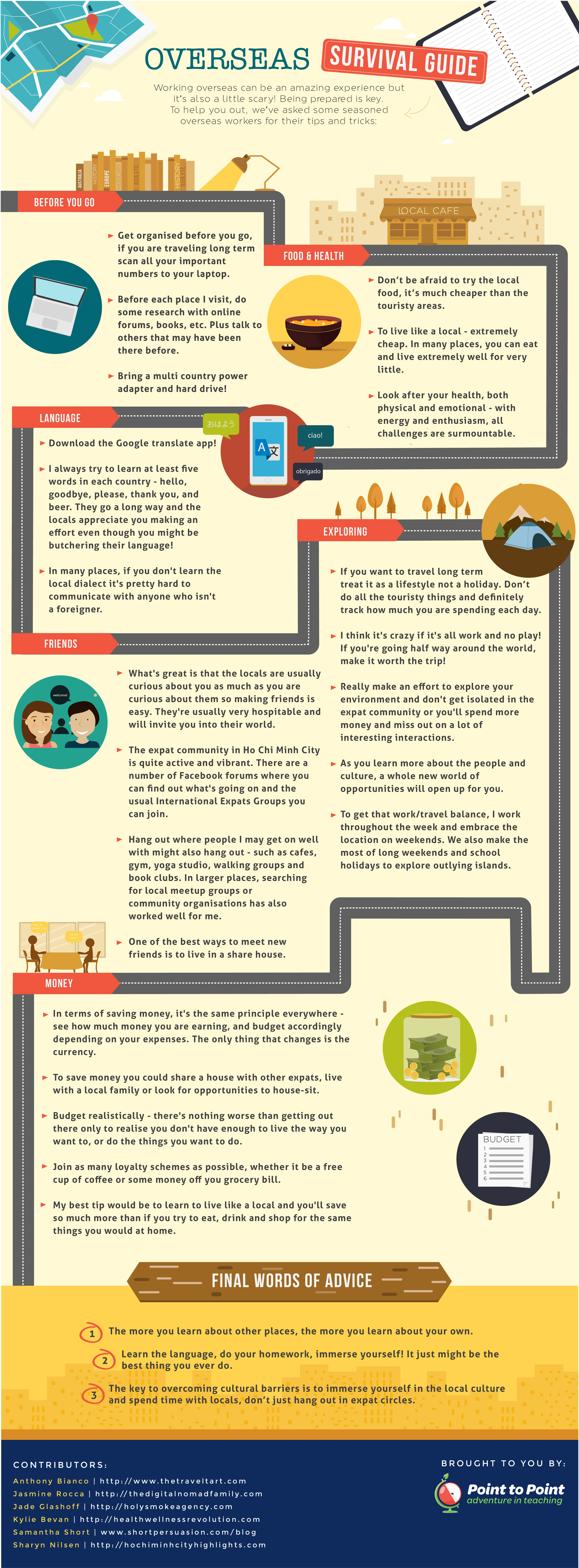 Point-To-Point-Education-Infographic-Overseas-Survival-Guide